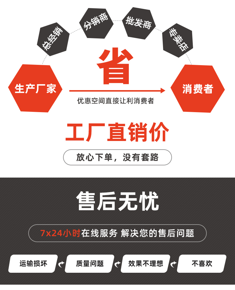 20241228-不銹鋼氣源處理器三聯件詳情_13