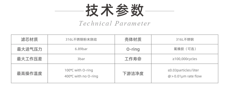 半導(dǎo)體-真空系統(tǒng)氣體過(guò)濾器_02